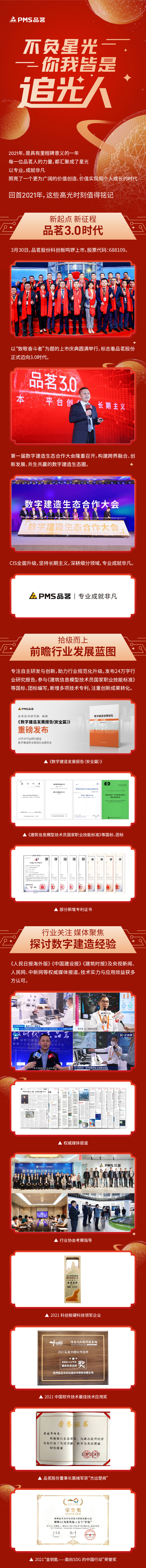 年度盤(pán)點(diǎn)-上-壓縮2(1).jpg