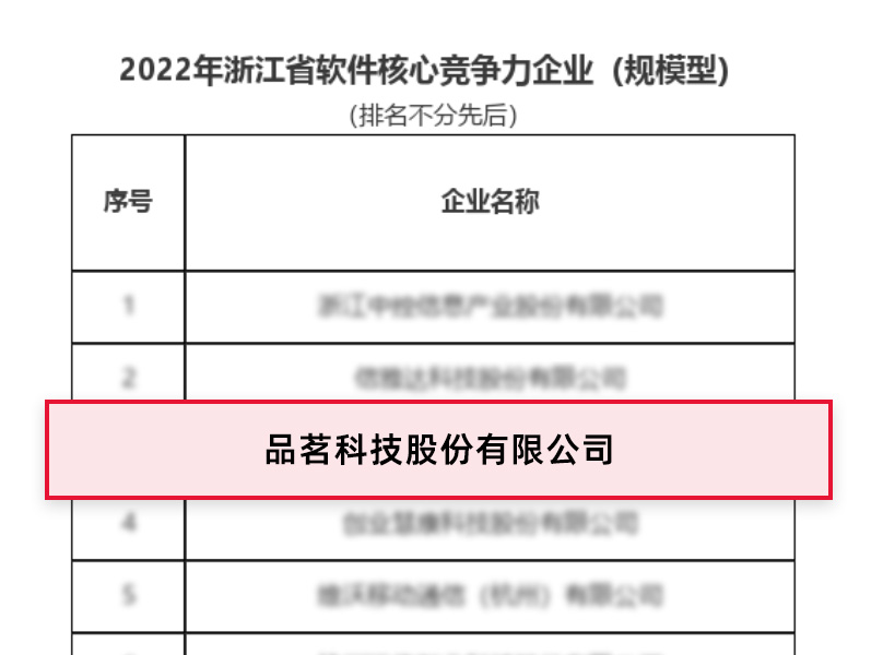 2022年浙江省軟件核心競(jìng)爭(zhēng)力企業(yè)(1).jpg
