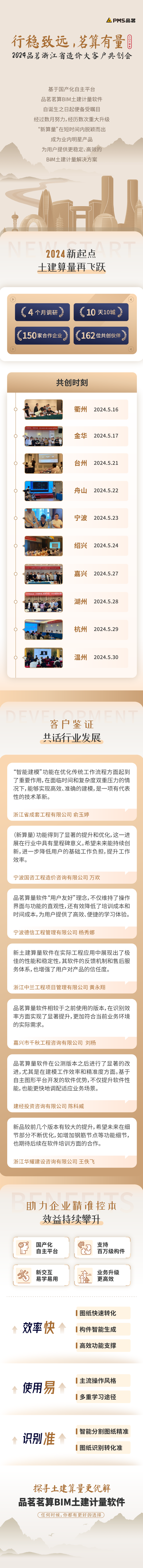 2024品茗大客戶(hù)共創(chuàng)會(huì)-品牌部公眾號(hào)長(zhǎng)圖2-01(6).png